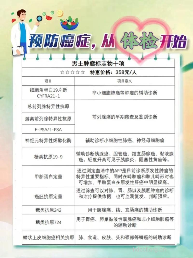 肿瘤筛查有哪些检查项目