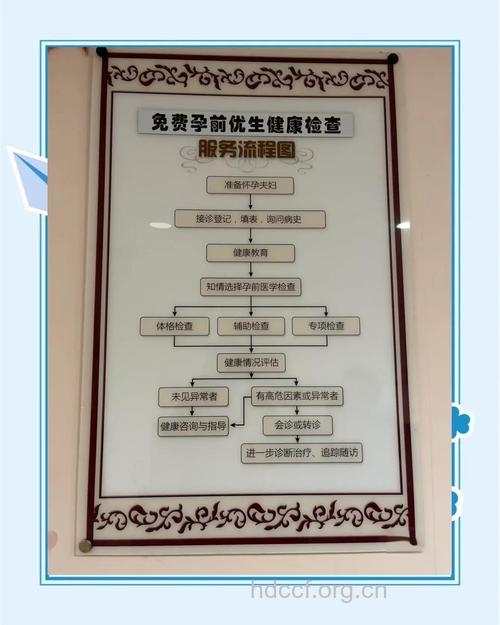 广西开展地贫预防工作设免费孕前检查点