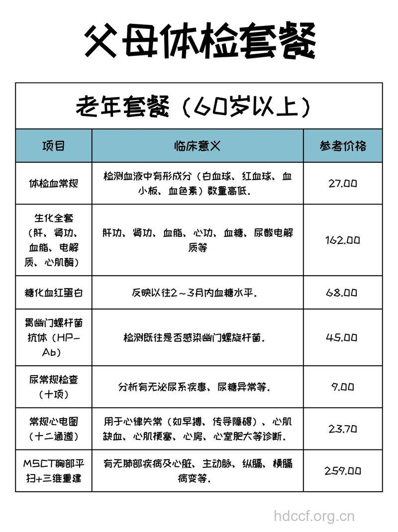 男人到中年每年要做哪些体检