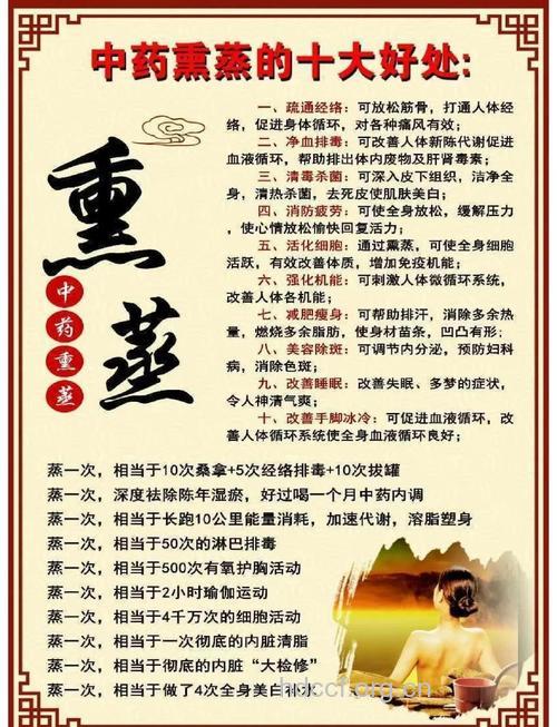 中药熏蒸可治腰酸背痛