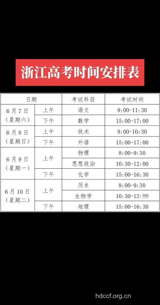 2011年杭州高考体检什么时候开始