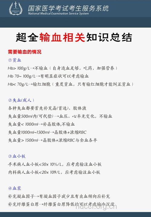 肿瘤病人贫血怎样输血?