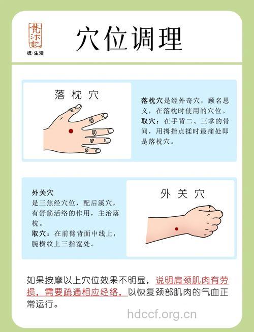 刺灸法治疗落枕效果好