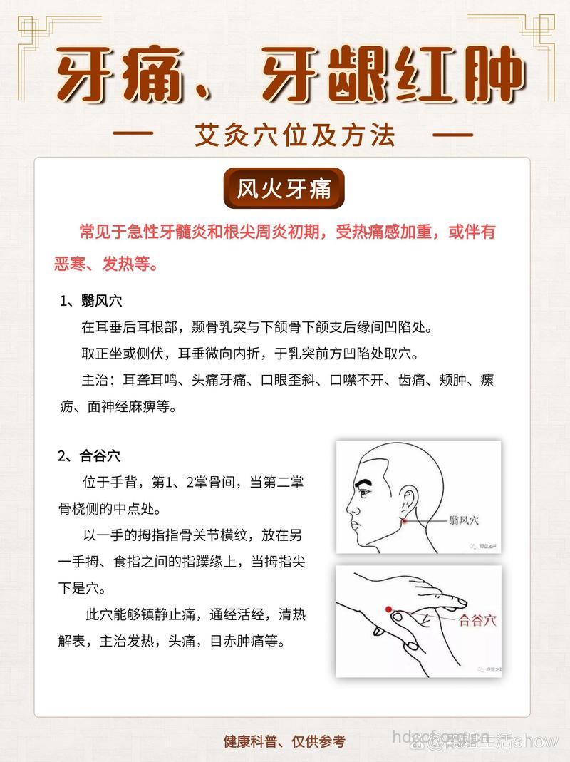 艾灸也能治牙痛?