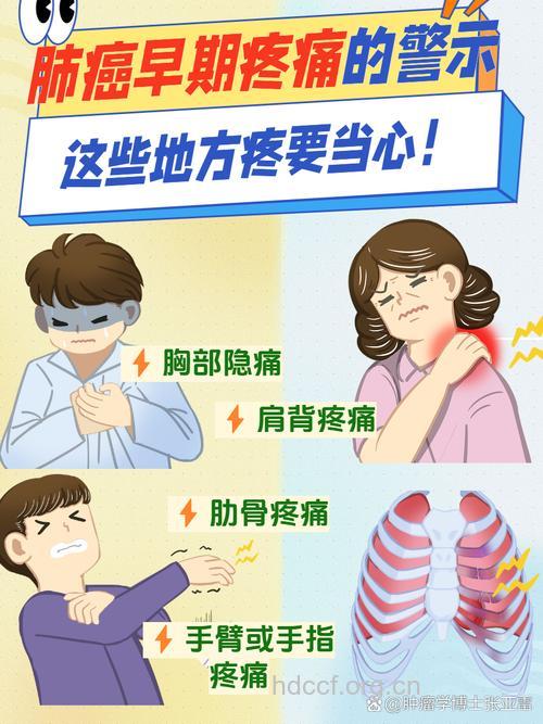 为何肺癌会出现关骨节疼痛?