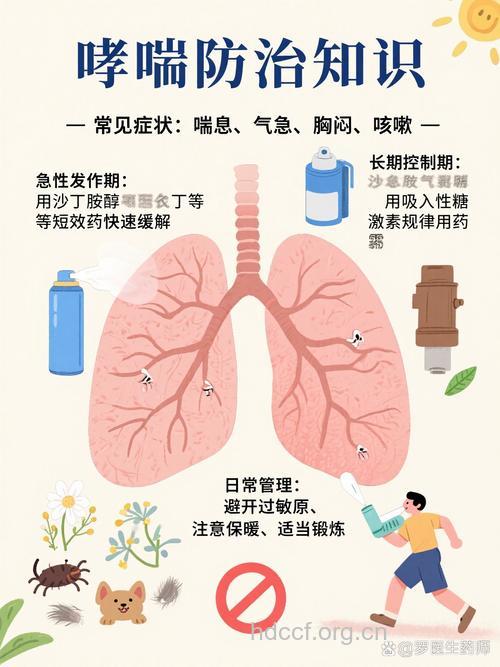 为何哮喘病人易得肺癌?