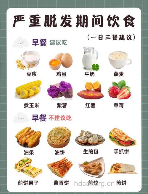 治疗脱发该怎么吃食物