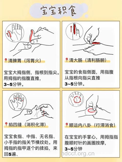 怎么按摩治疗小儿发烧