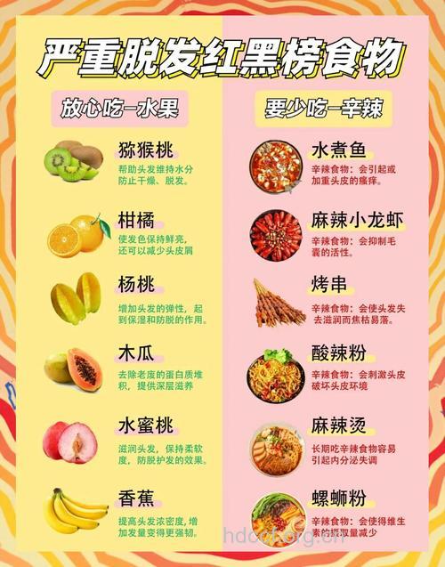 脱发患者适合吃什么