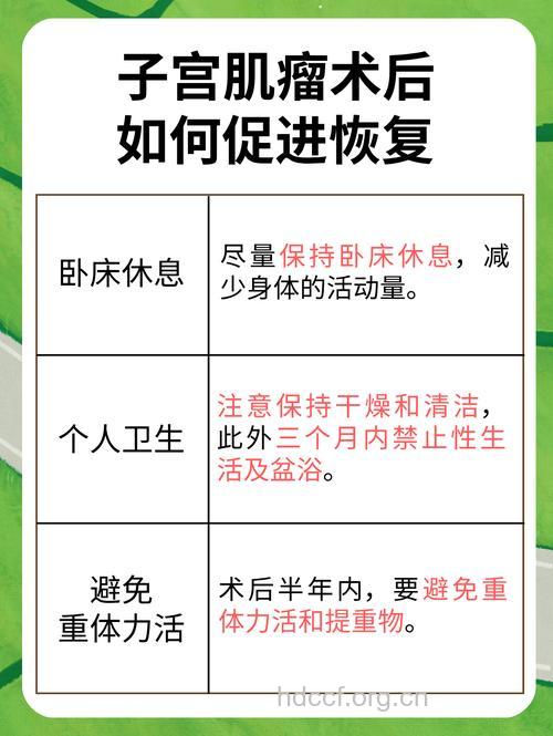 子宫肌瘤手术后要宝宝得找好时间