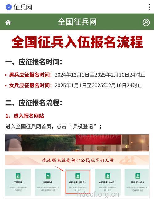 沈阳征兵将在12月10日进行网上公开录取