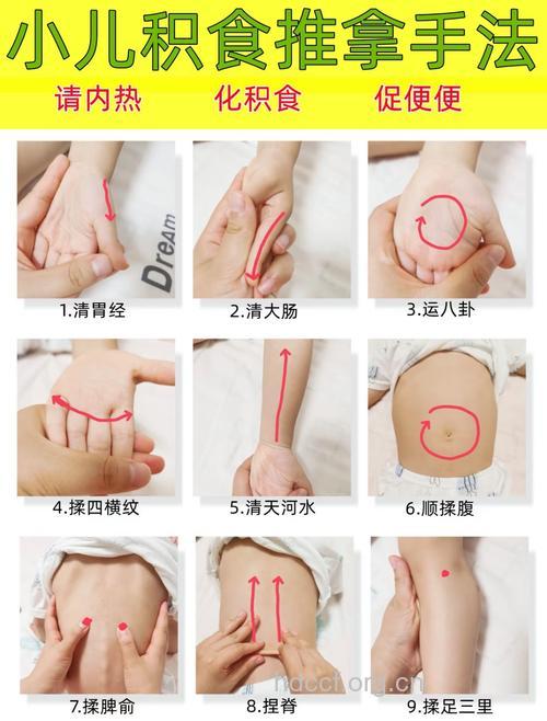 怎么贴穴治疗宝宝弱视