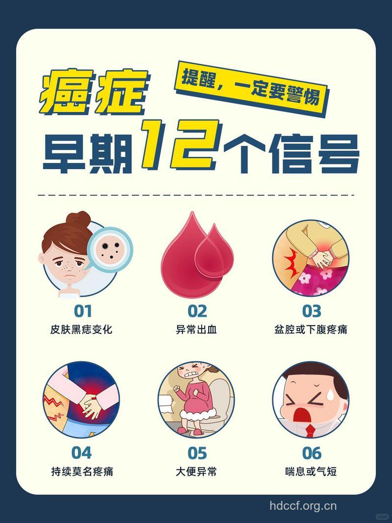 癌症的十二警告讯号