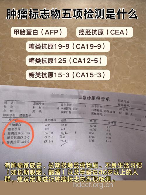 筛出早期癌症的五项检查