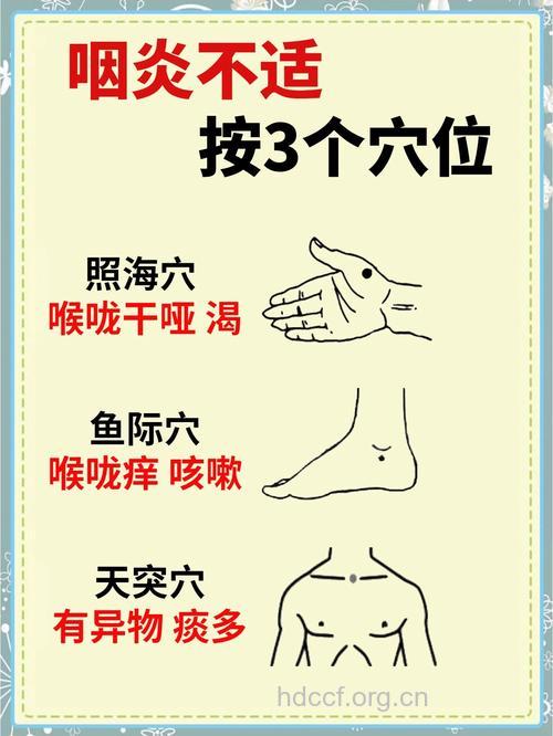 怎么按摩治疗宝宝慢性咽炎
