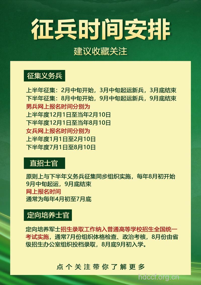 2009年天津征女兵有关规定