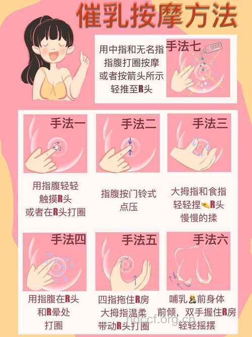 女性朋友怎么按摩养颜