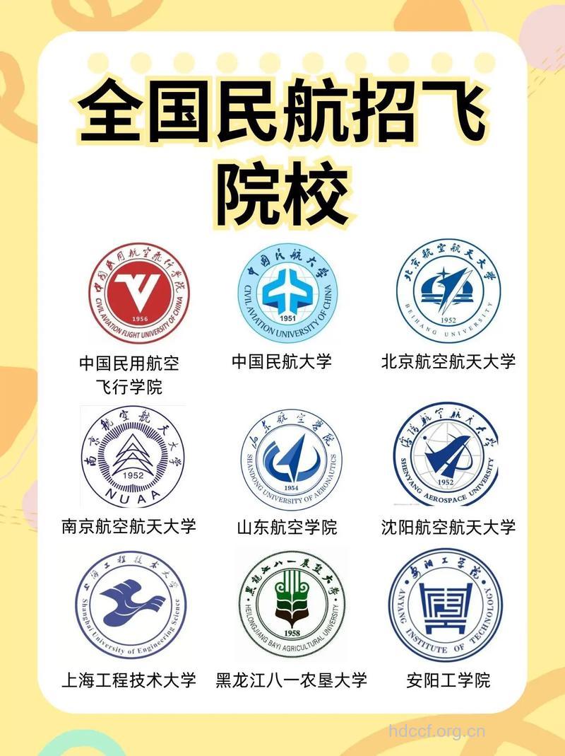 2010年招飞行员：四所航空大学在北京招生