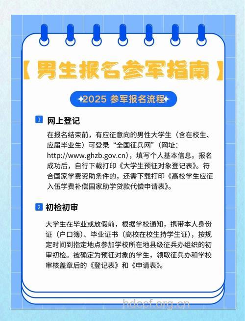 2009年福州女大学生报名参军已达2000人