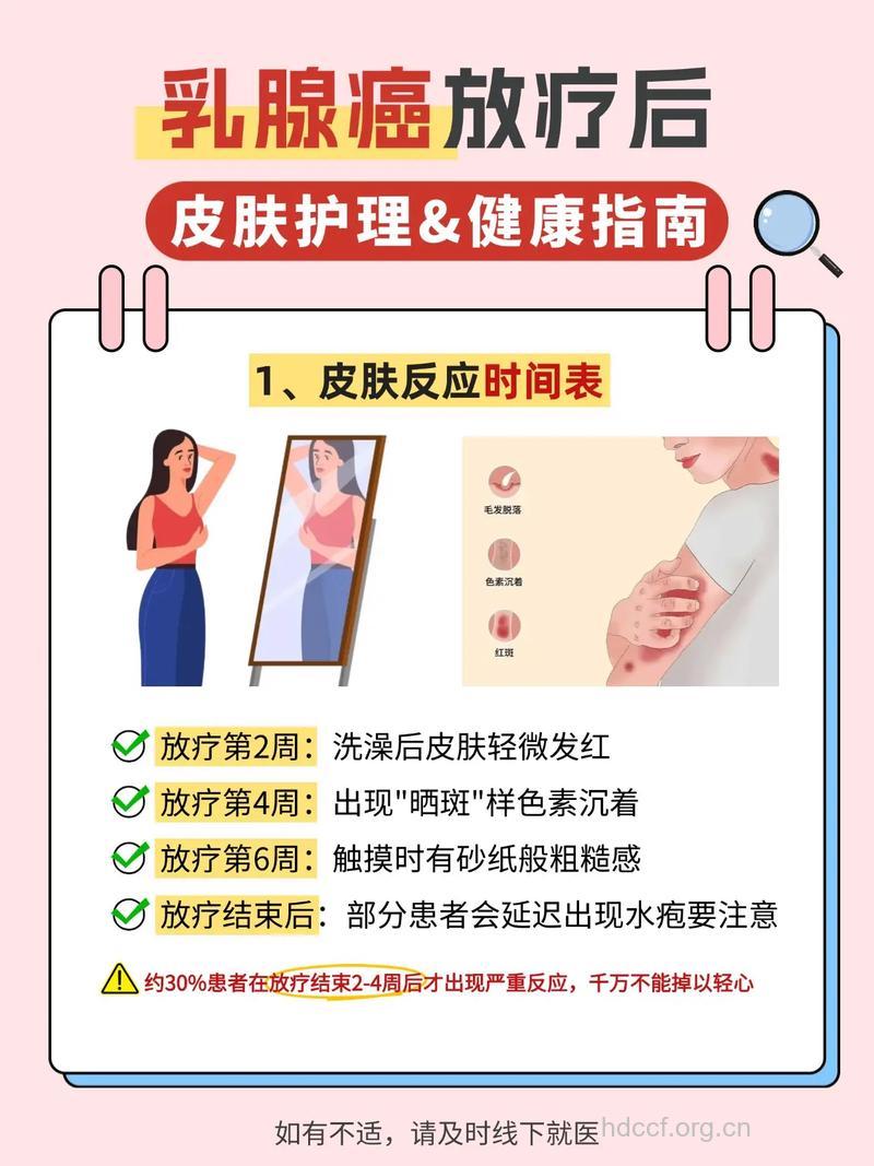 乳腺癌术后如何调养护养