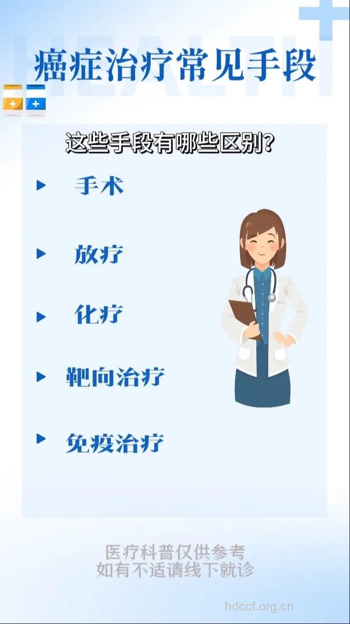 肿瘤综合治疗是什么?