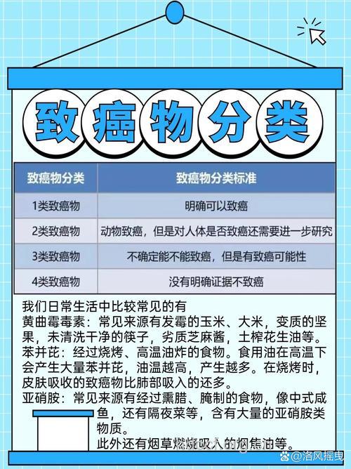 家庭中的最新四种致癌物