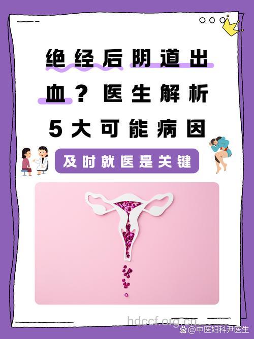 绝经后子宫出血是什么病症?