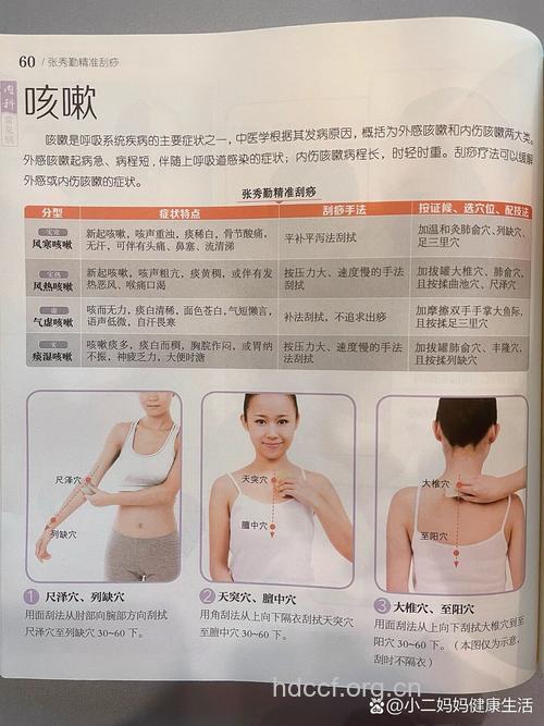 中医刮痧怎么治疗感冒