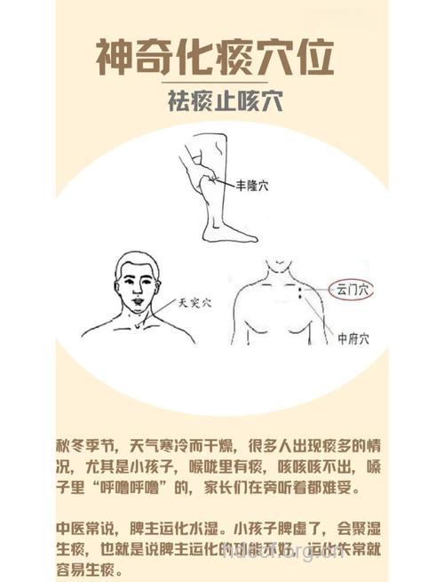 如何按摩治疗白浊?