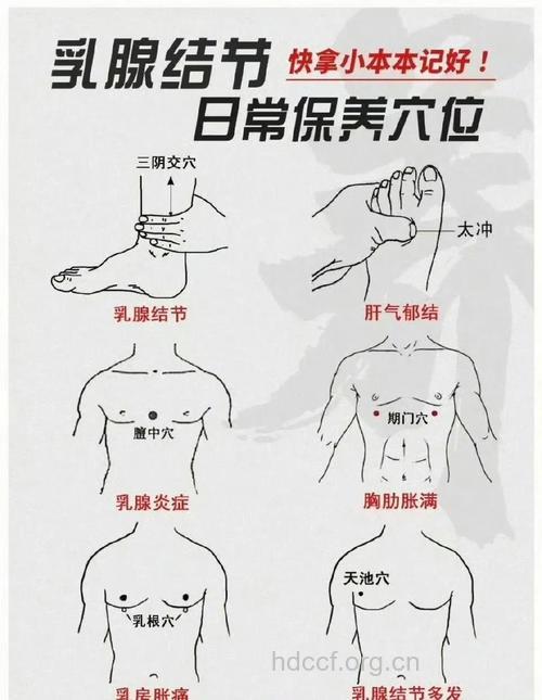 有哪些按摩养生防癌的方法