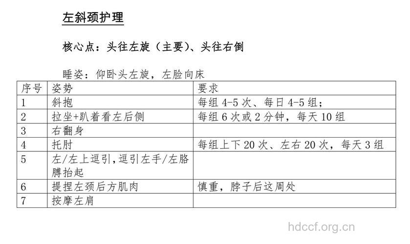 中医如何治疗小儿肌性斜颈