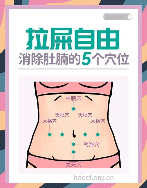你知道艾灸如何治疗便秘吗?