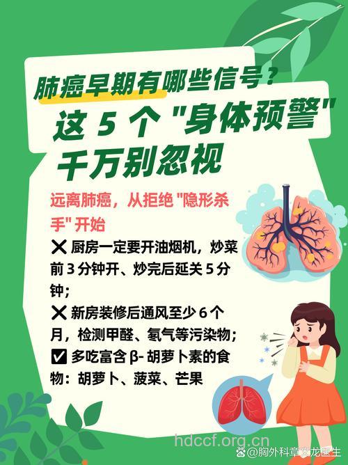 肺癌居癌症榜首 肺癌如何预防