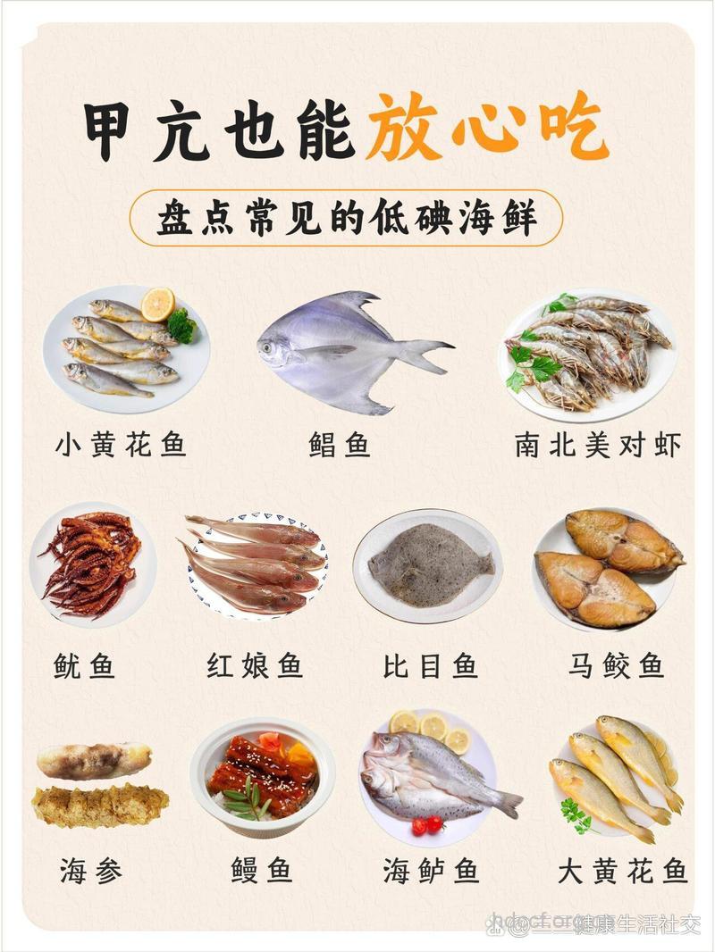 甲状腺癌成宁波女性最常见 或与爱吃海鲜有关