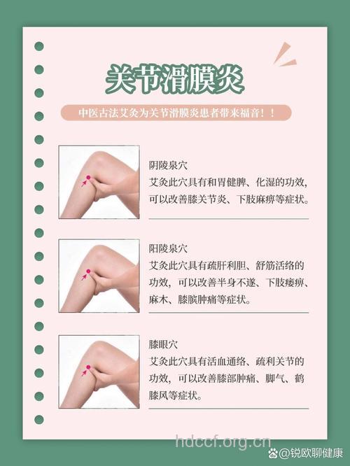 你知道艾灸如何治疗滑膜炎呢？