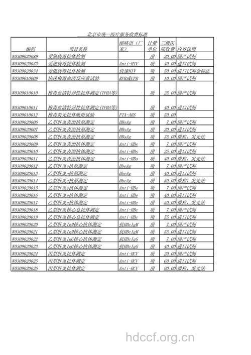 北京市医疗服务健康检查收费标准