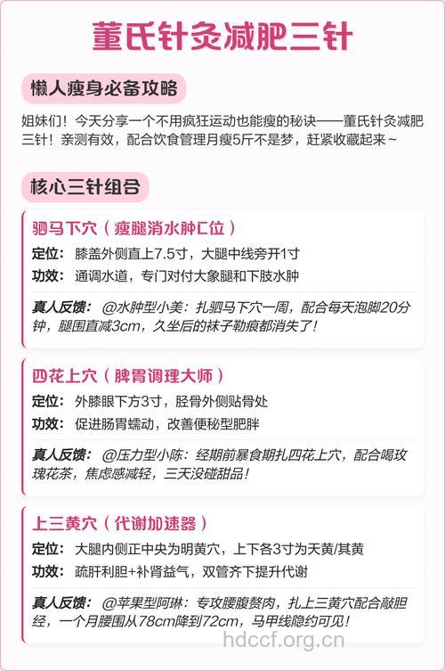 如何利用针灸减肥?