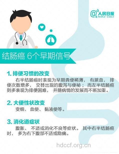 老人贫血要警惕出现肠癌