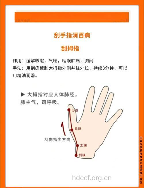 你知道如何自我刮痧保健