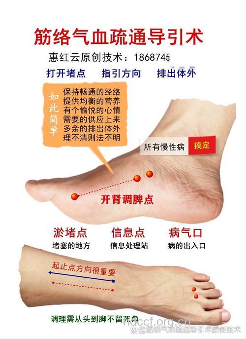 刮痧如何治疗足跟痛?