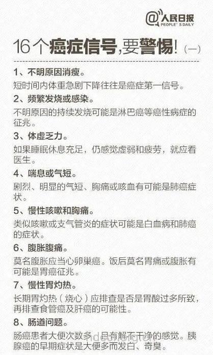 每天烟酒不离身易患食道癌
