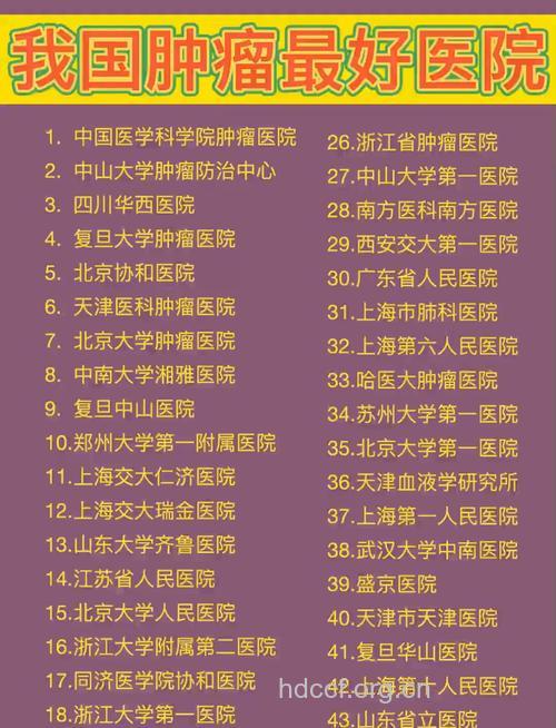 全国各地治疗肿瘤的医院