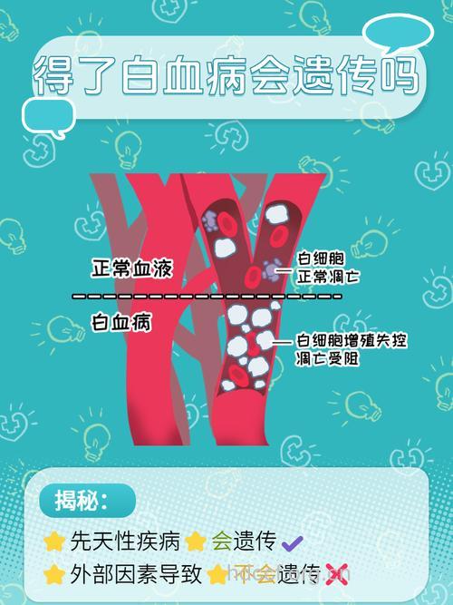 PX会导致白血病和癌症吗