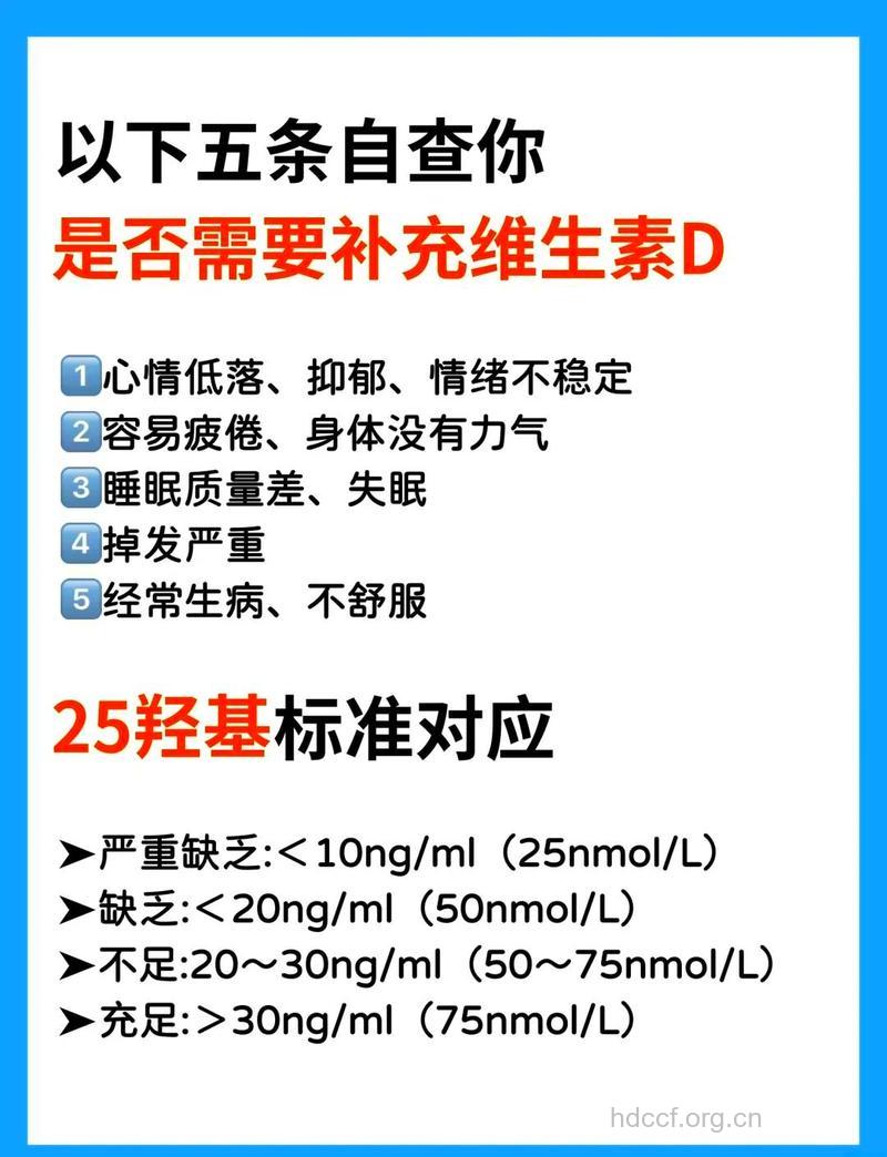 补充维生素D可以预防乳腺癌