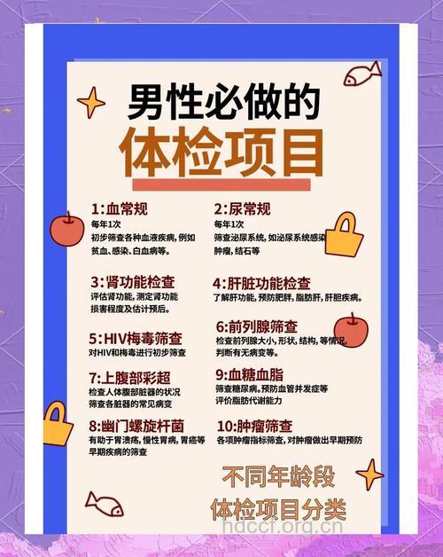 男性保持健康的六大体检