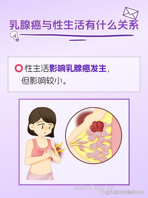 乳腺癌患者能进行性生活吗