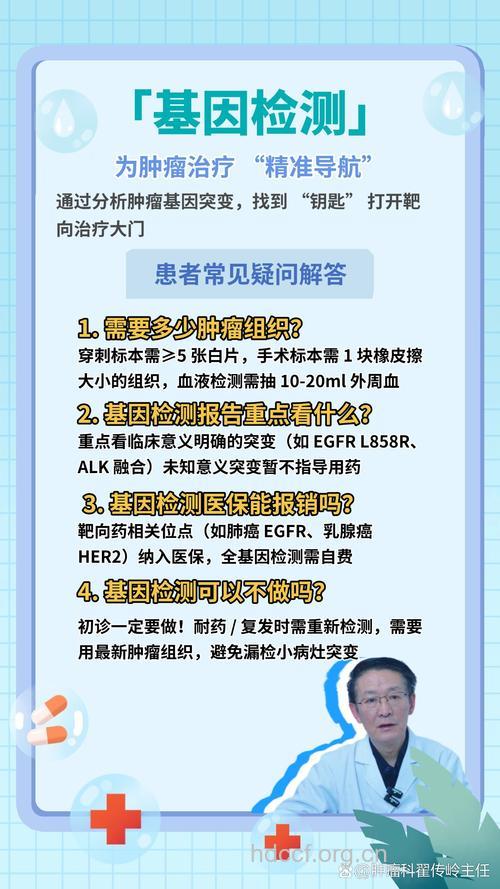 肿瘤患者最想问医生的5个问题