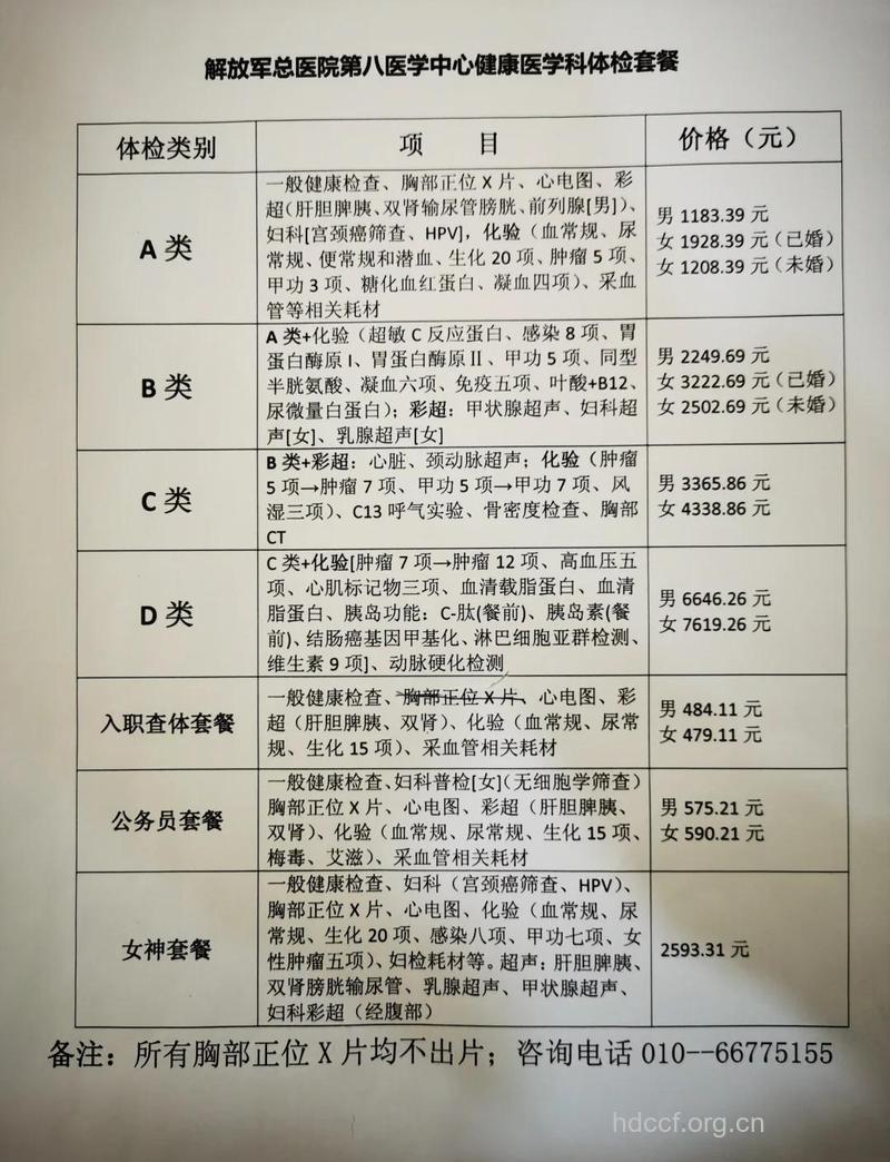 男性全身体检费用怎么算