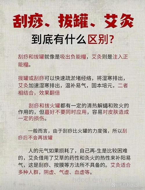 中医拔罐疗法有什么保健功效