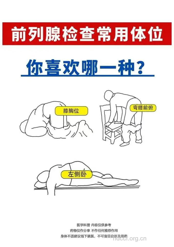 前列腺炎的检查方法